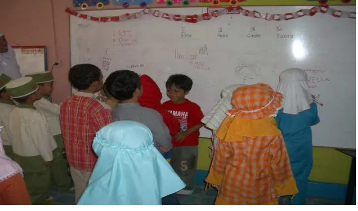 Gambar 4.3 Anak-anak menuliskan nama di papan tulis 