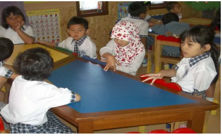 Gambar 4.5 Anak-anak mengukur meja dengan menggunakan jengkal 