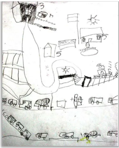 Gambar 9. Gambar Menyatakan Objek Penting 