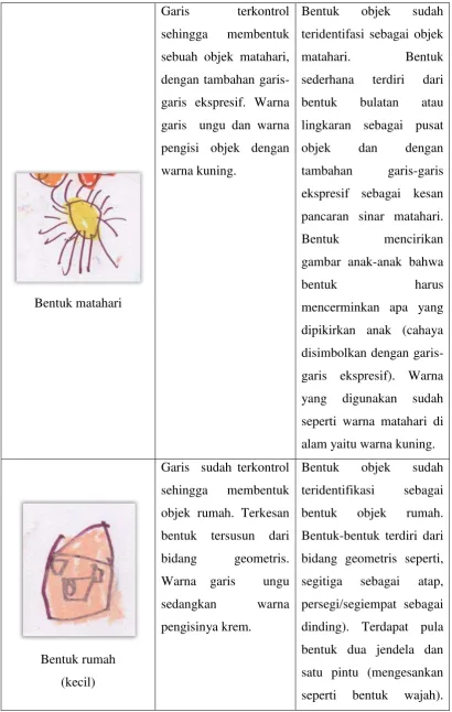 gambar anak-anak bahwa 