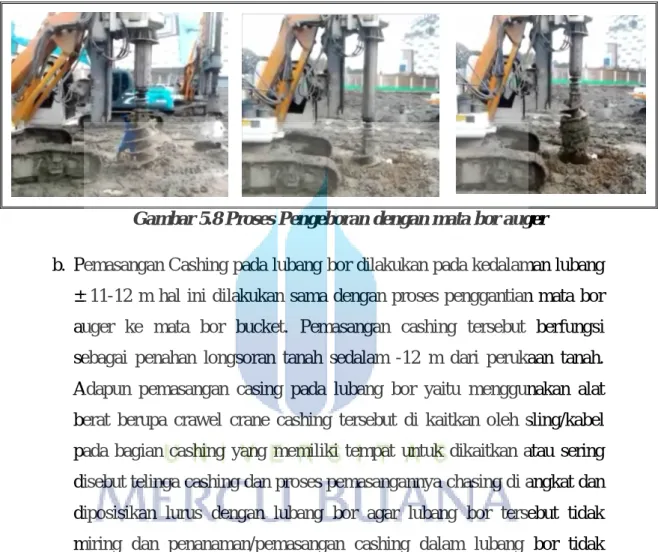 Gambar 5.8 Proses Pengeboran dengan mata bor auger 