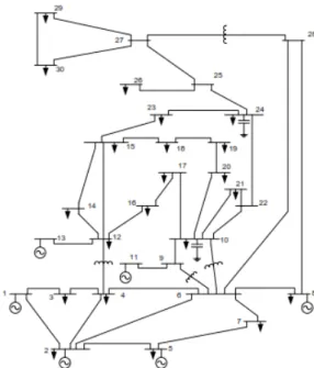 Gambar 1. Flow chart tahapan penelitian 
