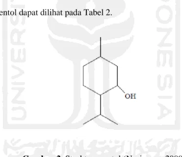 Gambar 2. Struktur mentol (Nurisman, 2009) 