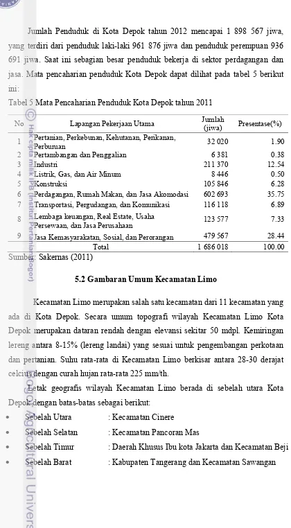 Tabel 5 Mata Pencaharian Penduduk Kota Depok tahun 2011 