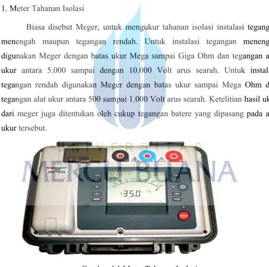 Gambar 4.1 Meter Tahanan Isolasi 