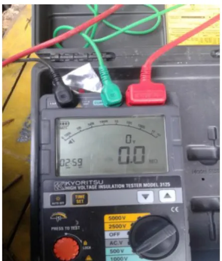 Gambar 3.9. Mega Ohm Metter