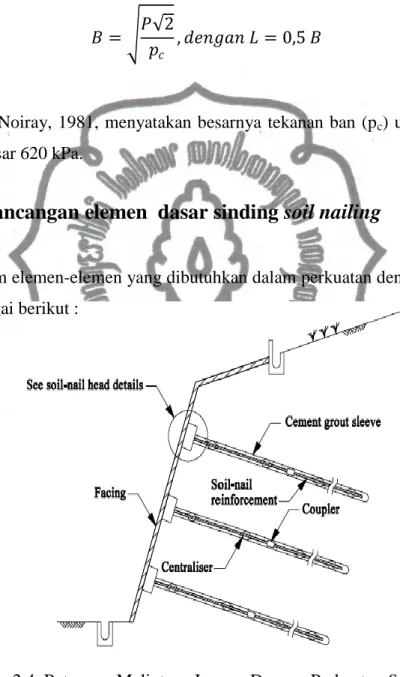 Gambar 2.4. Potongan Melintang Lereng Dengan Perkuatan Soil Nailing  (Sumber: GEO Civil Engineering and Development Department The  