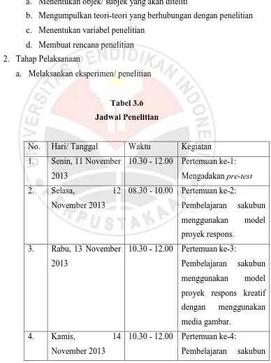 Tabel 3.6 Jadwal Penelitian 