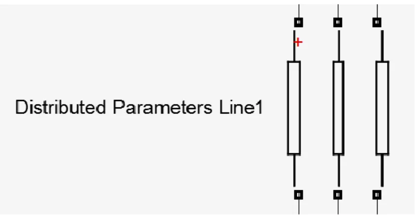 Gambar 4.6. Block Distributed Parameters Line1 
