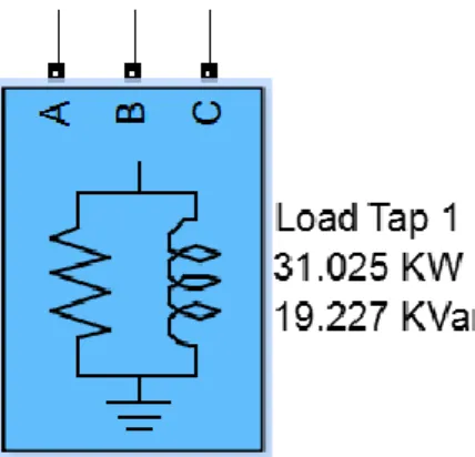 Gambar 4.8. Block Load Tap 1 