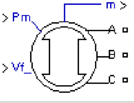 Gambar 4.11. Block Shyncronous Machine pu Standard 
