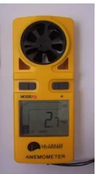 Gambar 3. 3 Anemometer 