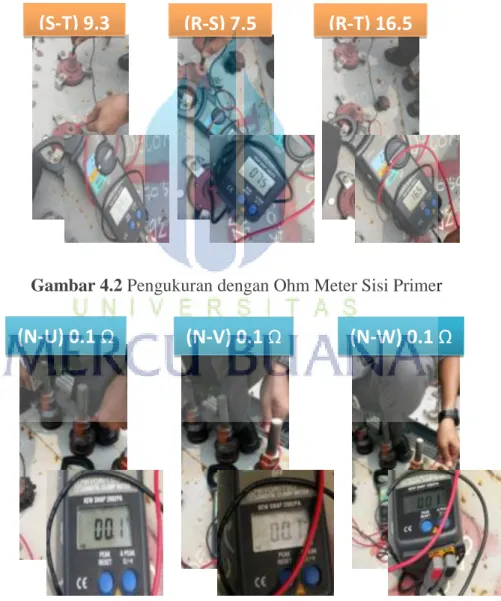Gambar 4.2 Pengukuran dengan Ohm Meter Sisi Primer 