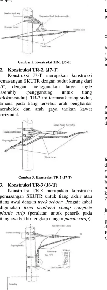 Gambar 3. Konstruksi TR-2 (J7-T) 
