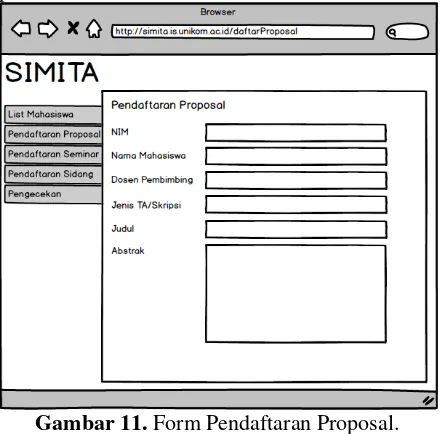 Gambar 11. Form Pendaftaran Proposal. 