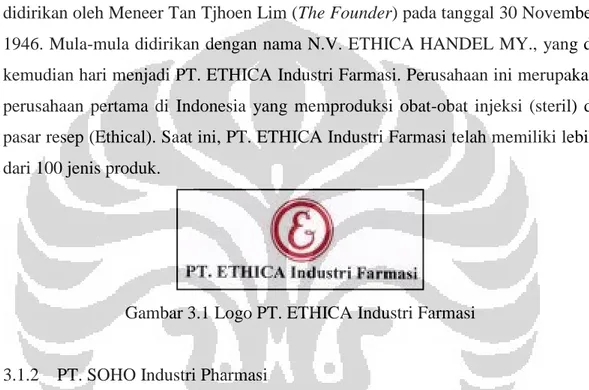 Gambar 3.1 Logo PT. ETHICA Industri Farmasi 