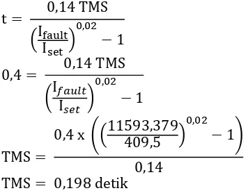 tabel 1, maka arus nominal transformer pada 