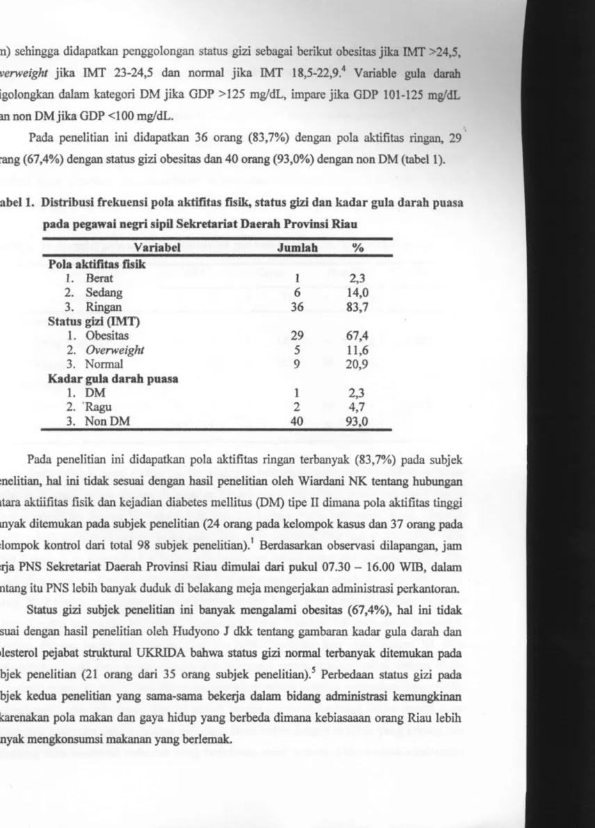 Tabel 1. Distribusi frekuensi pola aktifitas fisik, status gizi dan kadar gula darah puasa  pada pegawai negri sipil Selcretariat Daerah Provinsi Riau 