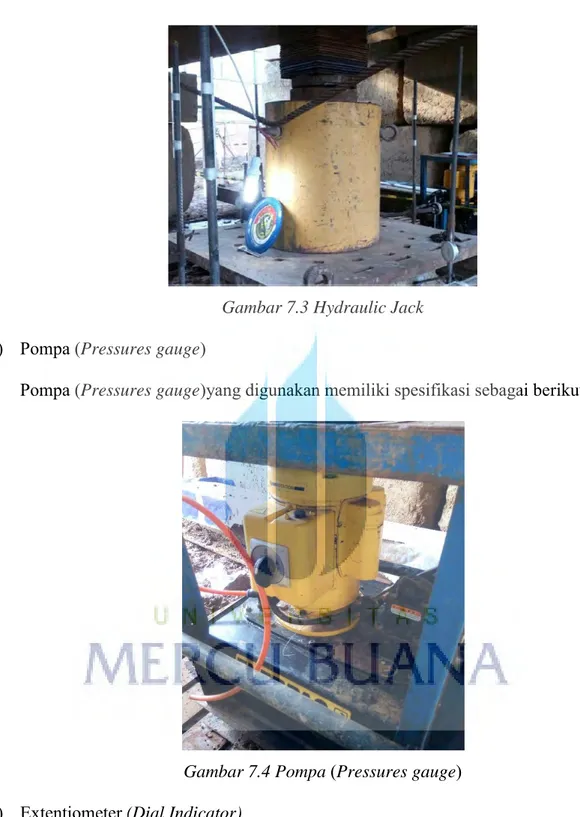 Gambar 7.3 Hydraulic Jack 3)  Pompa (Pressures gauge) 