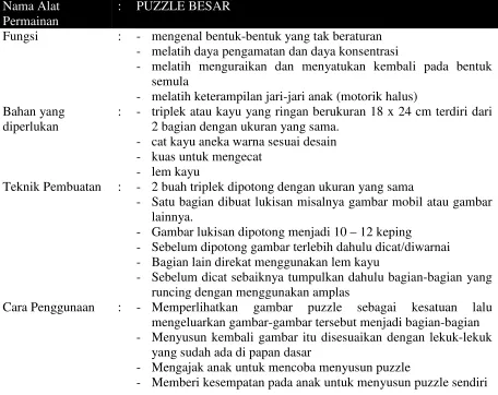 Gambar Boneka Jari 