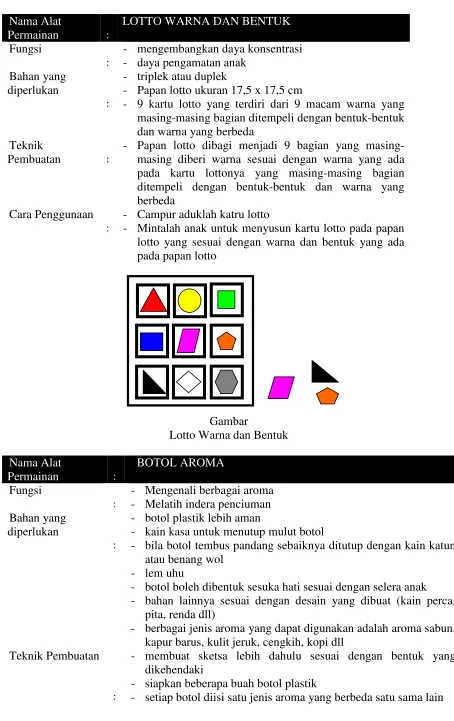 Gambar Lotto Warna dan Bentuk 