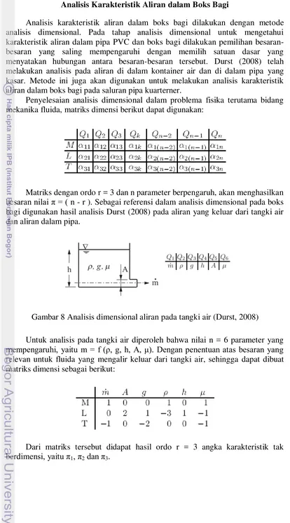 Gambar 8 Analisis dimensional aliran pada tangki air (Durst, 2008) 