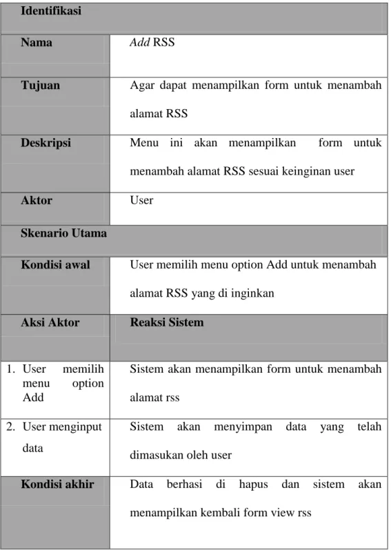 Tabel 3. 11 use case Skenario Add RSS 