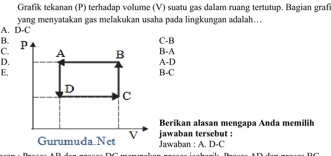 Grafik tekanan (P) terhadap volume (V) suatu gas dalam ruang tertutup. Bagian grafik yang menyatakan gas melakukan usaha pada lingkungan adalah…