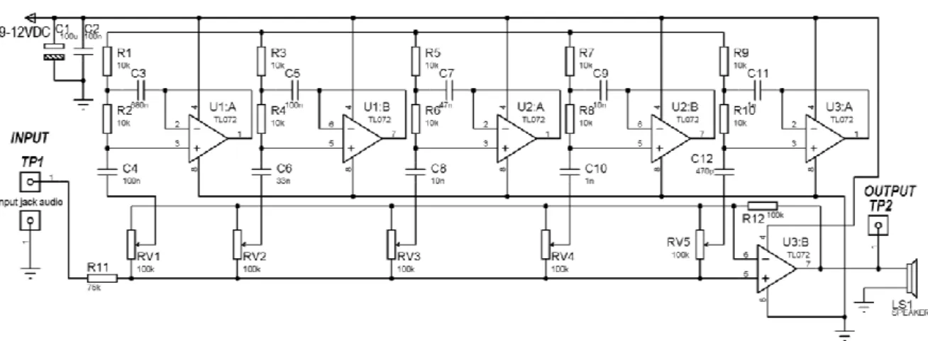 Gambar 1. Rangkaian Equalizer Graphic 5 Chanel (Low, Mid Low, Mid, Mid High, High) 