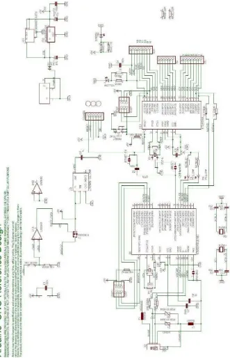 Gambar 3.4 Rangkaian Arduino Uno 