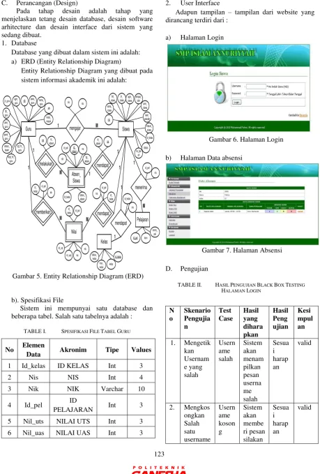 Gambar 6. Halaman Login 