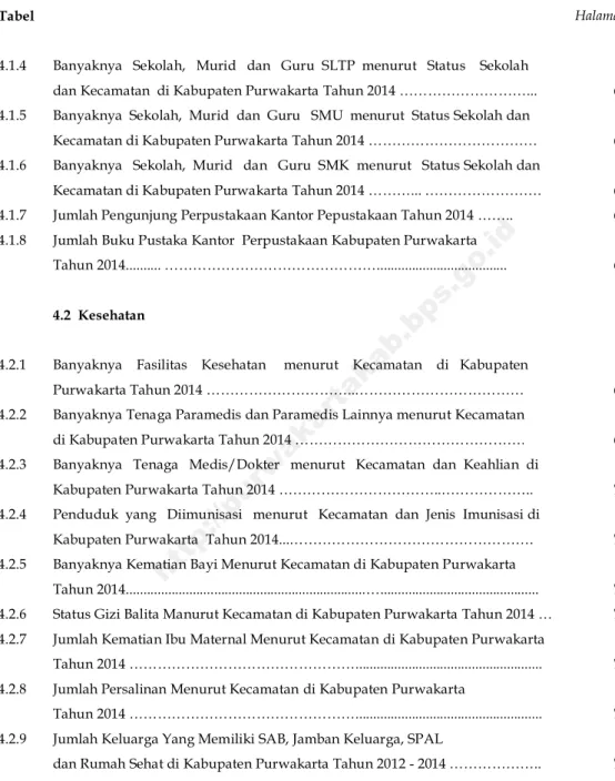 Tabel    Halaman 