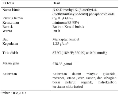 Tabel 2.6 Sifat fisik dan kimia fention 