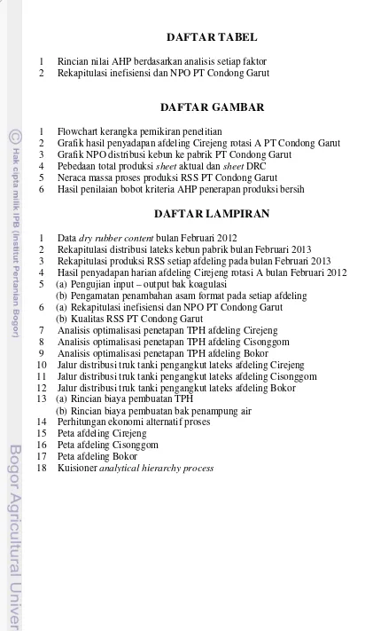 Grafik hasil penyadapan afdeling Cirejeng rotasi A PT Condong Garut 