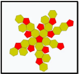 Gambar 11. Struktur  Truncated Icosahedron   Kelima adalah jenis Truncated Dodecahedron  