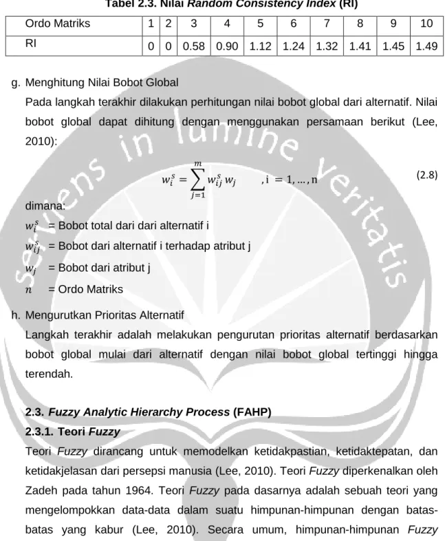 Tabel 2.3. Nilai Random Consistency Index (RI) 