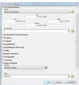 Gambar III-13. Kotak Dialog Kernel Density