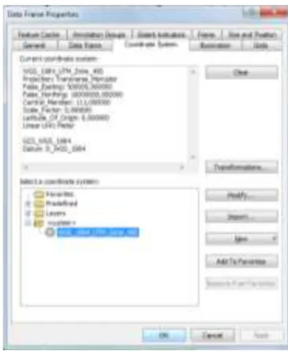 Gambar III-5. Kotak Dialog Data Frame Properties