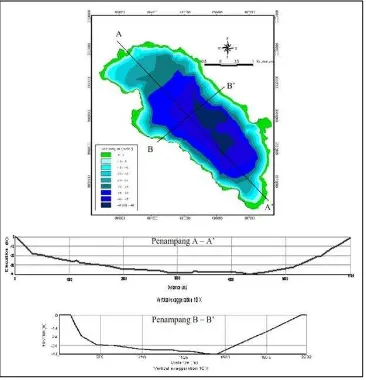Gambar 4. Peta batimetri (kedalaman) dan penampang Danau Diatas(Ridwansyah, 2009)