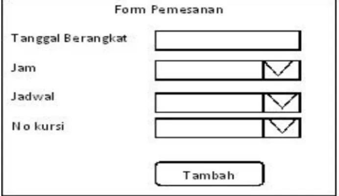 Gambar 2.6 Perancang Input pemesanan   2.4.4  Perancang Input Konfirmasi Pembayaran 