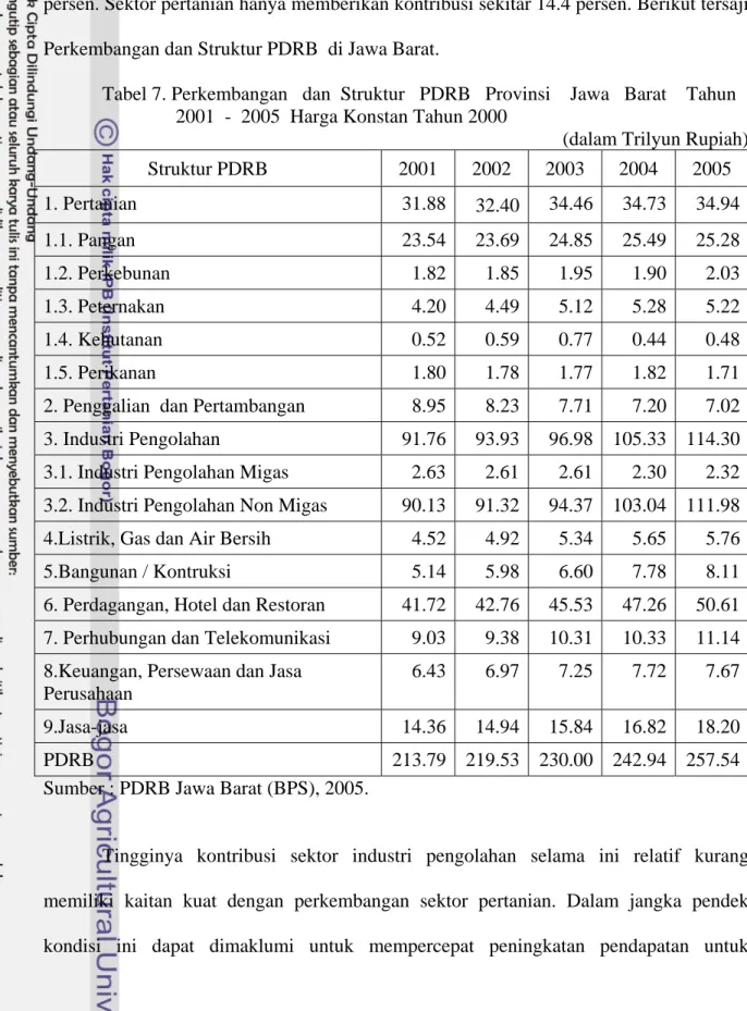 Tabel 7. Perkembangan   dan  Struktur   PDRB   Provinsi    Jawa   Barat    Tahun   2001  -  2005  Harga Konstan Tahun 2000   