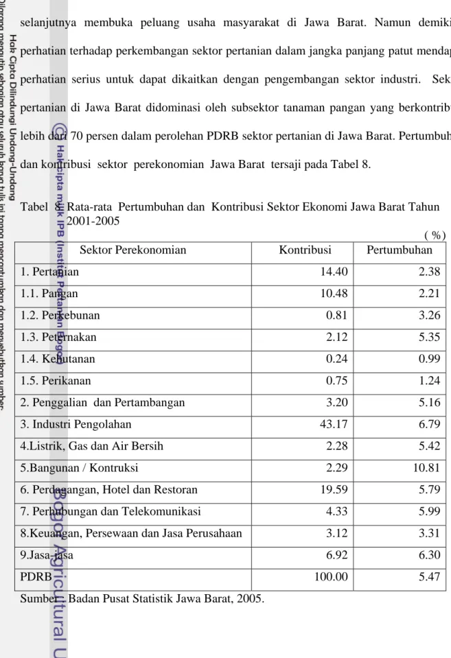 Tabel  8. Rata-rata  Pertumbuhan dan  Kontribusi Sektor Ekonomi Jawa Barat Tahun  2001-2005 
