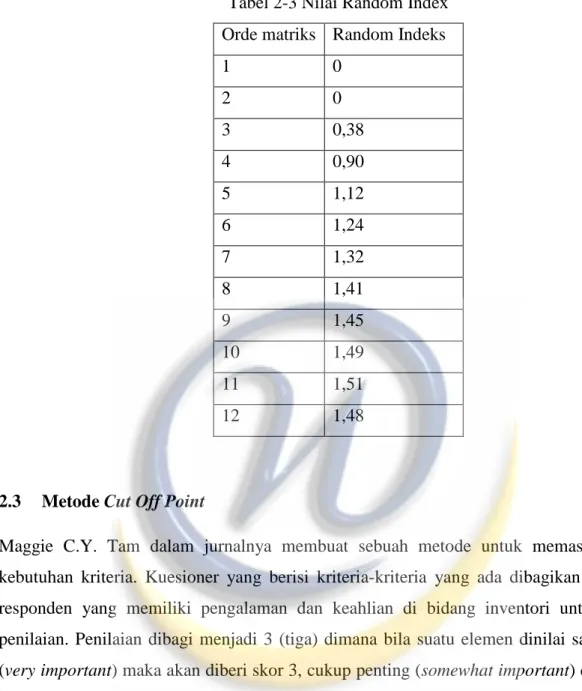Tabel 2-3 Nilai Random Index  Orde matriks Random Indeks 