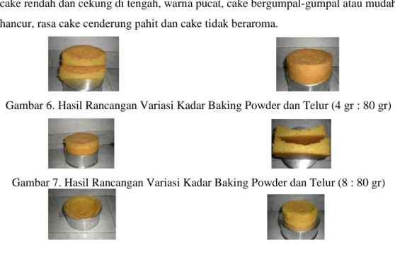 Gambar 4.  Hasil Rancangan Variasi Kadar Baking Powder dan Telur (8 : 100 gr) 