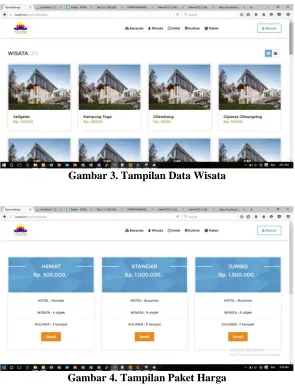 Gambar 3. Tampilan Data Wisata  