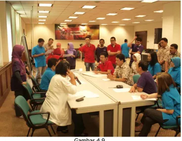 Gambar 4.10 