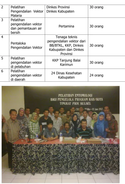 Gambar 4.16 