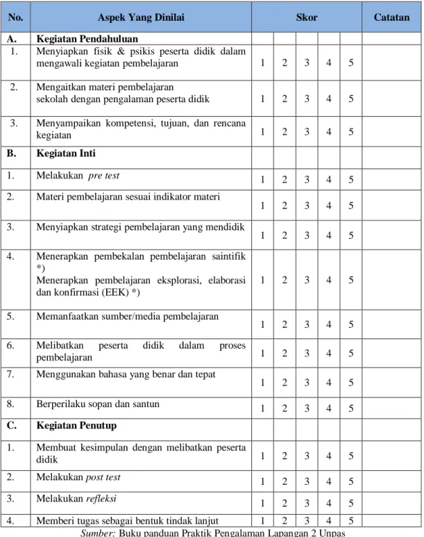 Tabel 3.8 Instrumen Wawancara Penelitian Pada Observer 