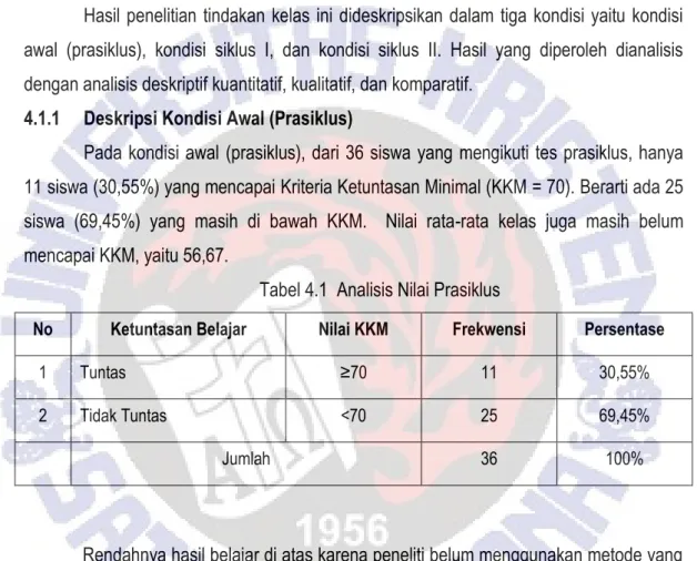 Tabel 4.1  Analisis Nilai Prasiklus 