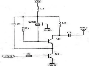 Gambar 2.3 Skema Transmitter pada Sensor RF PT2262 